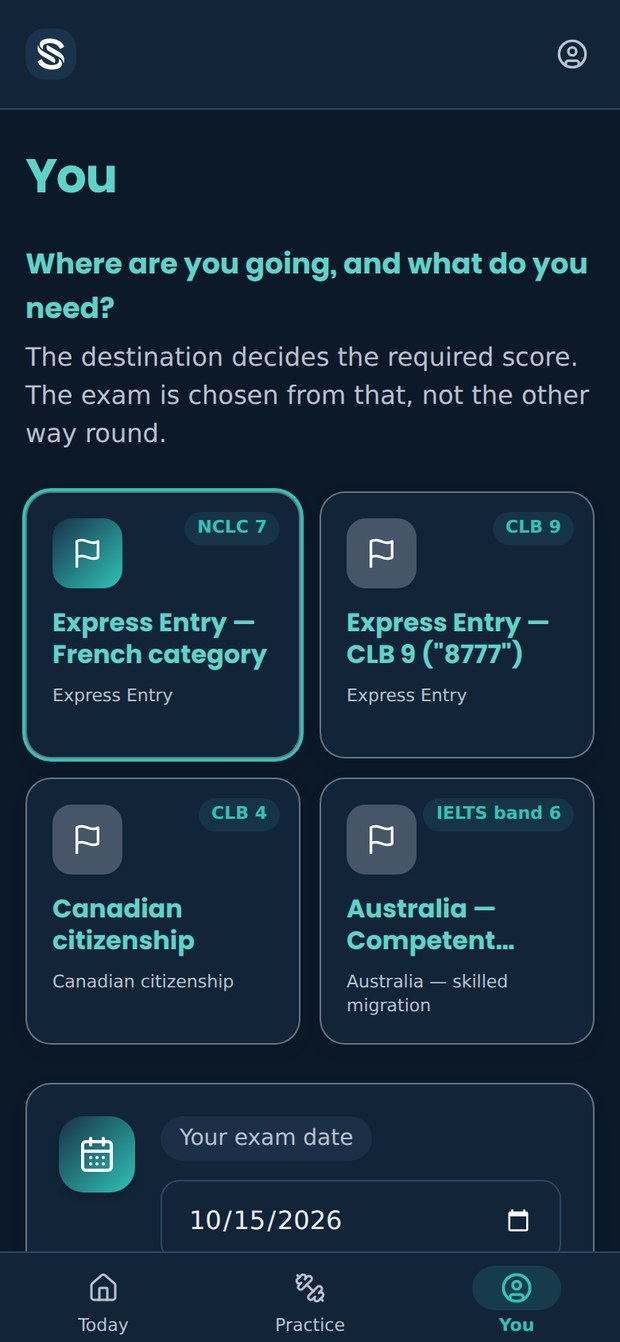 The You screen: the four destinations, each with the level it requires, and the exam chosen from that